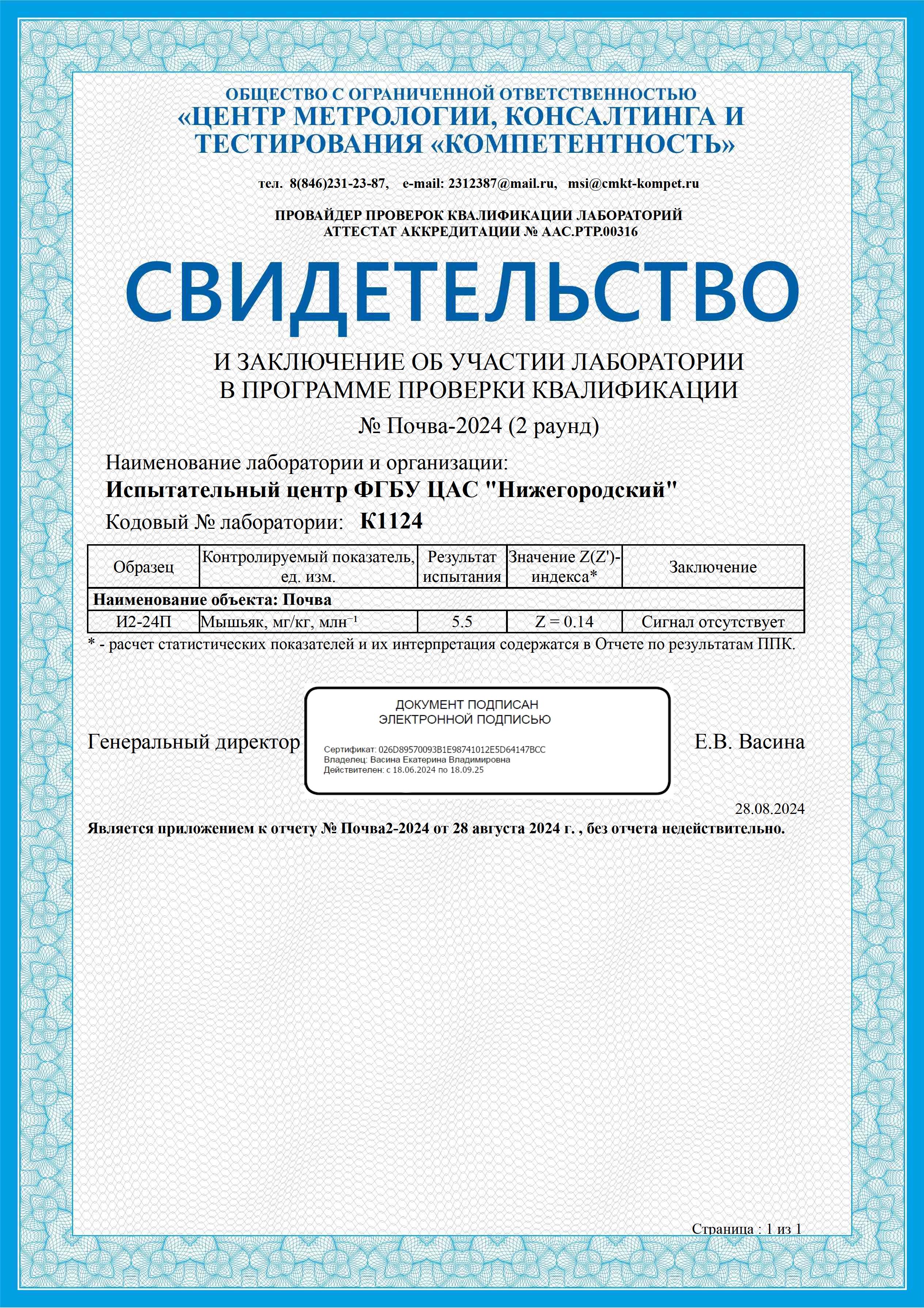 межлабораторные сличительные испытания